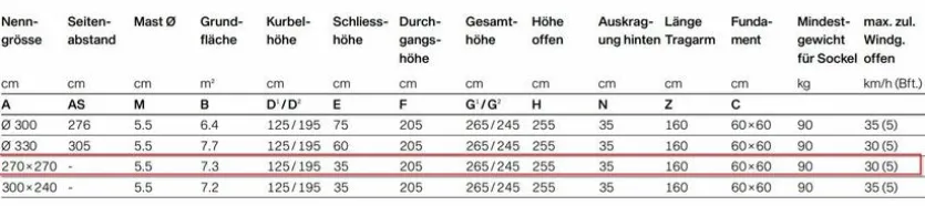 Ampelschirm Sunwing Casa Easy 270x270cm