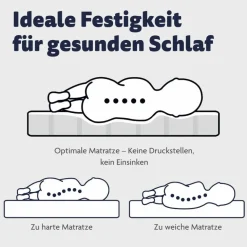 Baby-Kaltschaummatratze Air Classic 70 x 140 cm