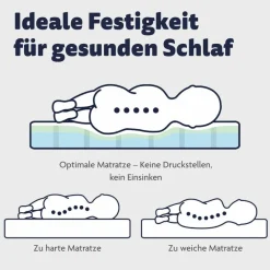 Baby-Kaltschaummatratze Ergo Multi Air
