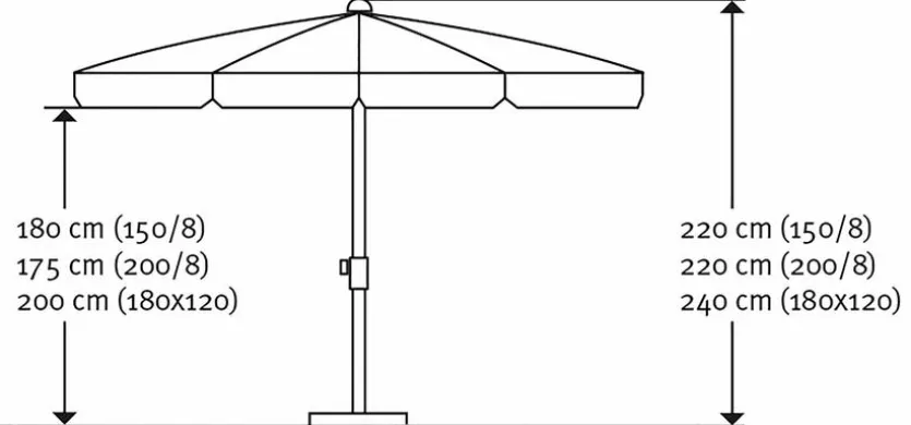 Balkonschirm Locarno 120 x 180 cm