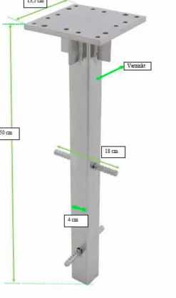 Bodenanker für Doppler Ampelschirme