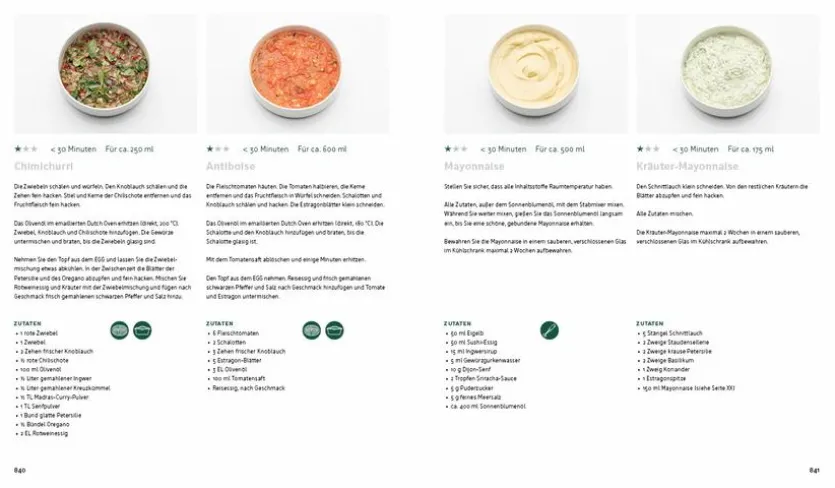 Grillkochbuch Modus Operandi