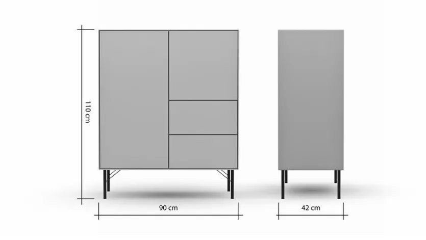 Highboard Edge