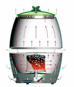 Holzkohlegrill Lotus Grill S Ø 30 cm
