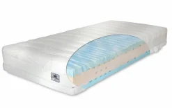Kaltschaummatratze Royal Comfort S26