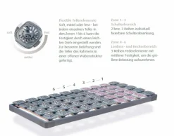 Lattenrost, unverstellbar Premium Flex 500