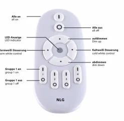 LED-Deckenleuchte Flat