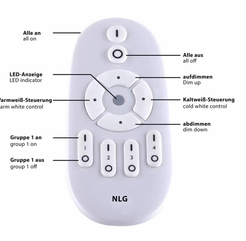 LED-Deckenleuchte Flat