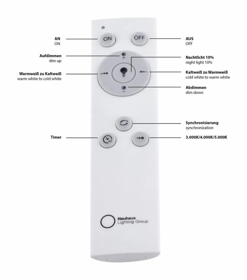 LED-Deckenleuchte Flat