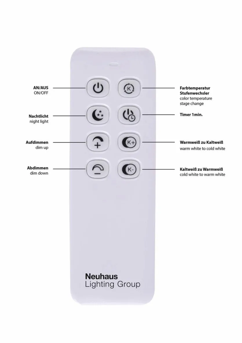 LED-Deckenleuchte IVEN