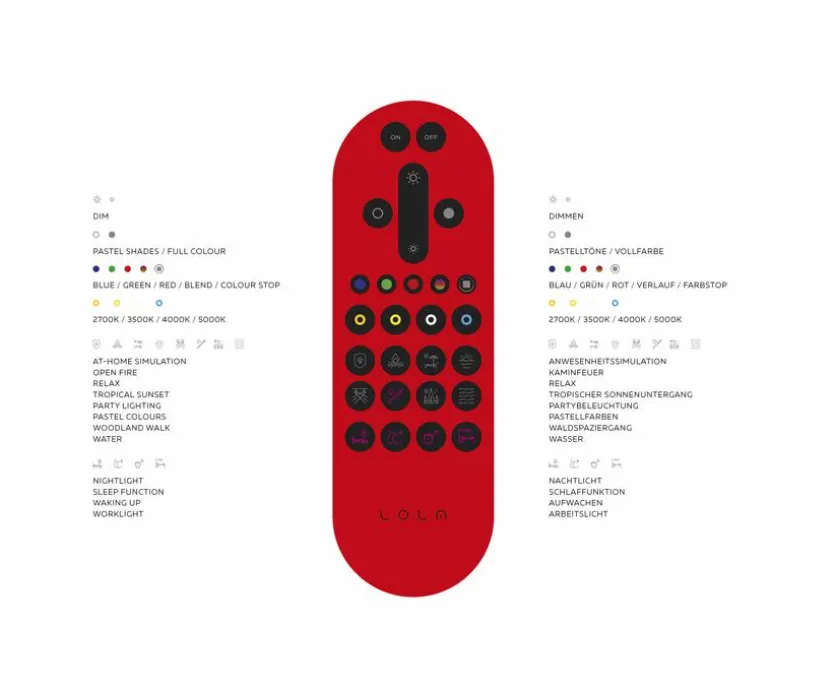 LED-Deckenleuchte Ls-Maxi