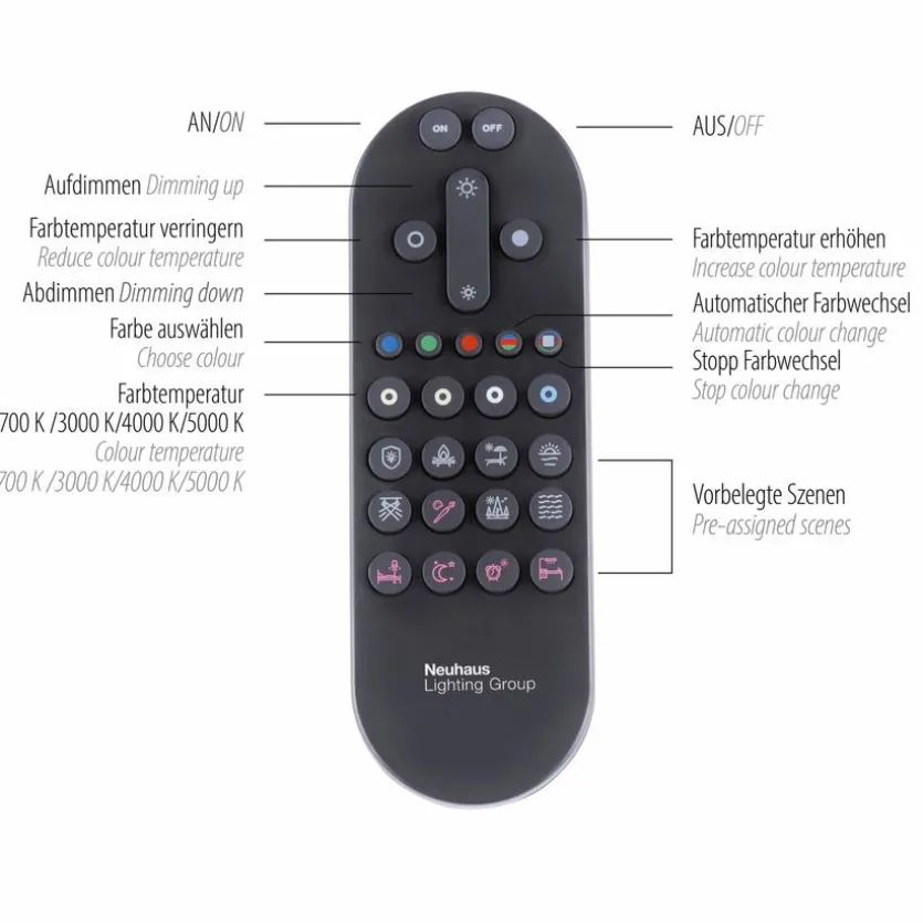 LED-Deckenleuchte Mario Black