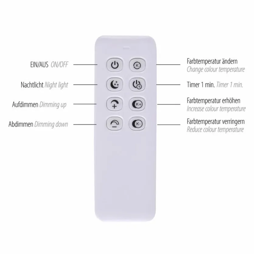 LED-Deckenleuchte Palma