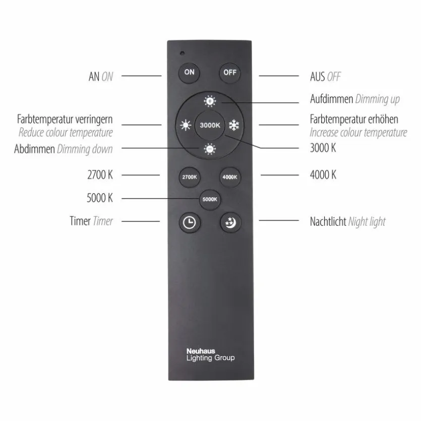 LED-Deckenleuchte Pure Lines
