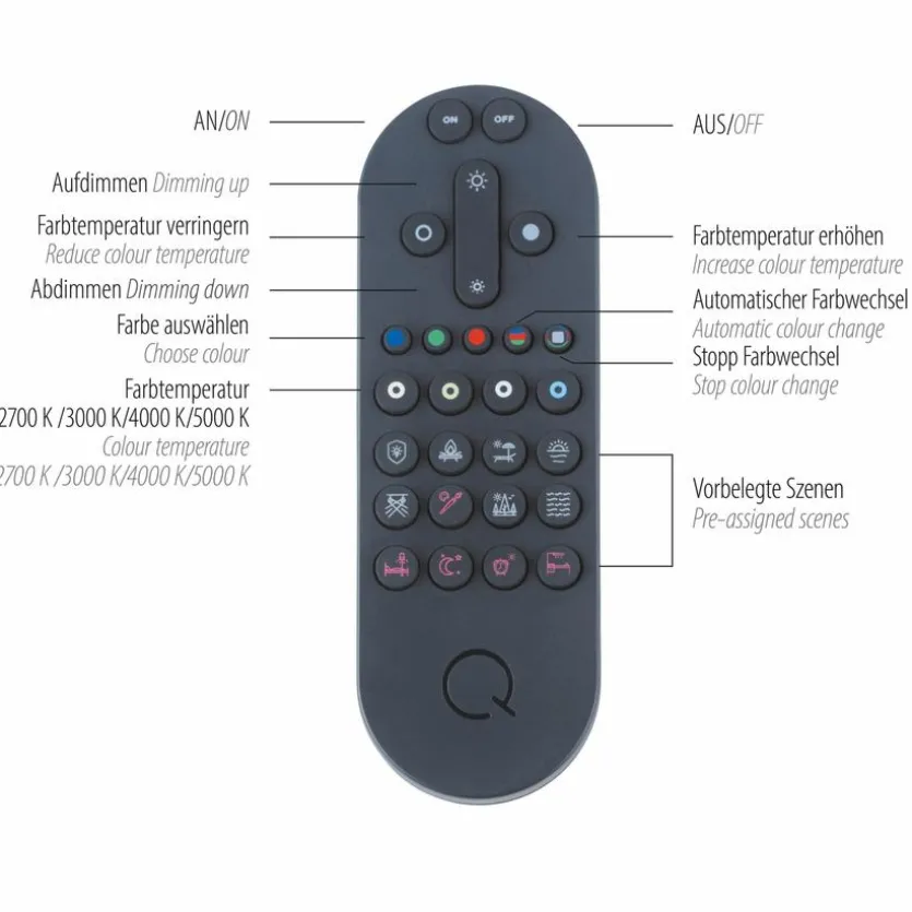 LED-Deckenleuchte Q-Kalina