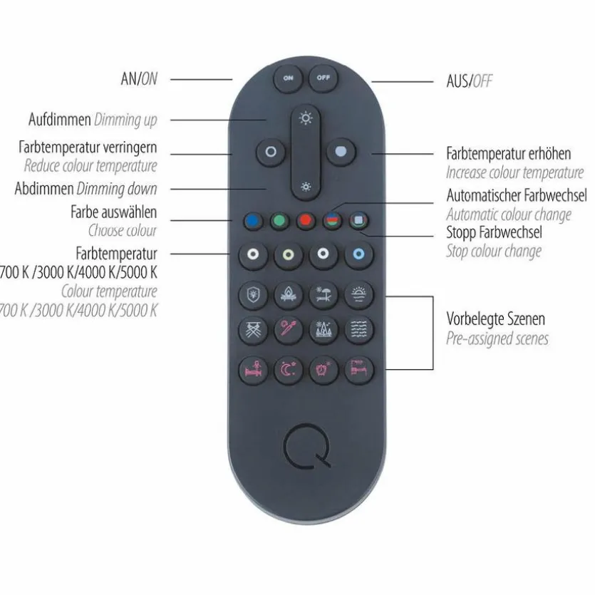LED-Deckenleuchte Q-Magong