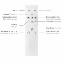 LED-Deckenleuchte Traforo