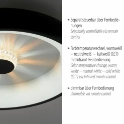 LED-Deckenleuchte Vertigo