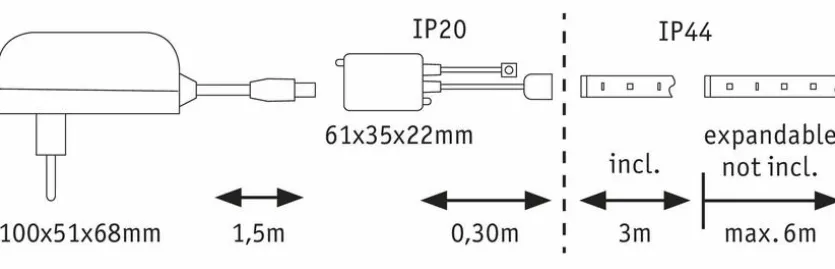 LED-Flexband Maxi LED 3m Basisset