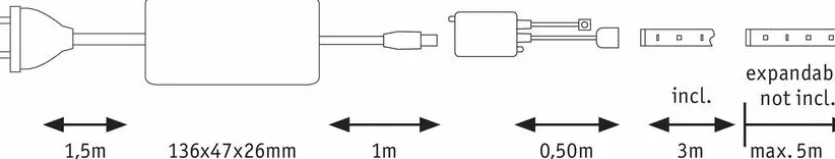 LED-Flexband Maxi LED 3m Basisset