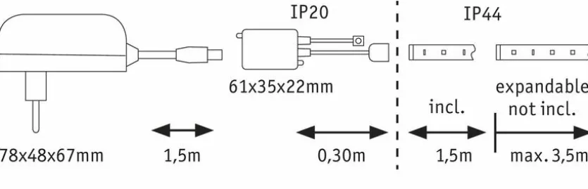 LED-Flexband Maxi LED 1,5m Basisset