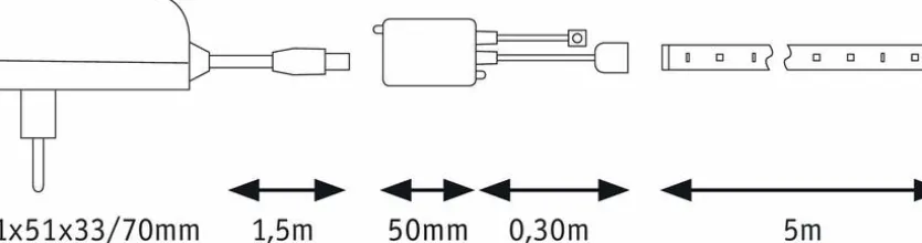 LED-Flexband Simple LED 5m
