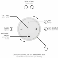 LED-Pendelleuchte Pure E-Vitrum
