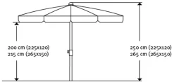 Marktschirm Aquila 225 x 120 cm