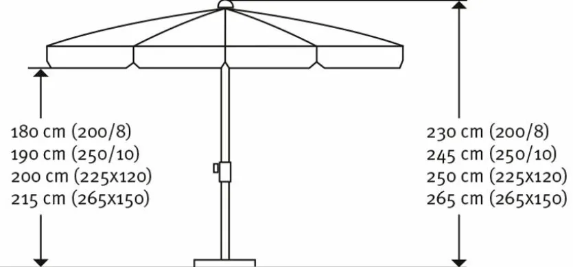 Marktschirm Aquila Ø 250 cm