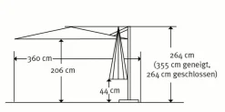 Pendelschirm Rhodos Twist Model 2024