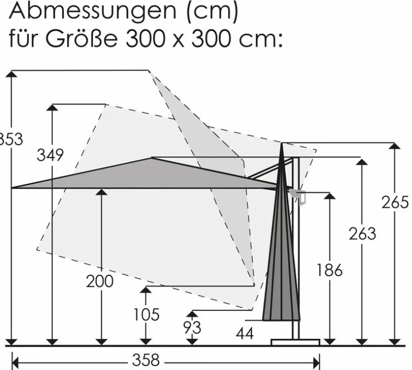 Pendelschirm Rhodos Twist Model 2025