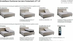 Polsterbett Lift up 140 x 200 cm