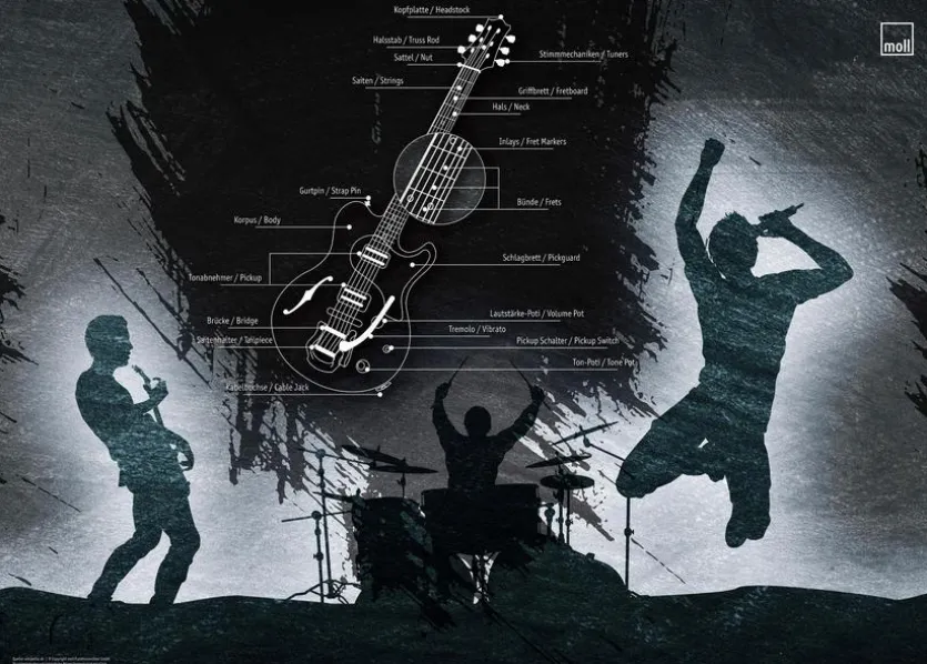 Schreibtischunterlage Band