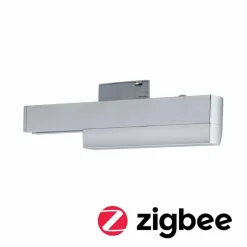 Spotadapter URail