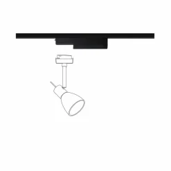 Spotadapter URail