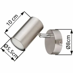 Strahler Allvi