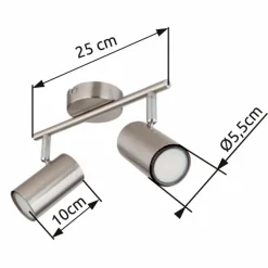 Strahler Allvi
