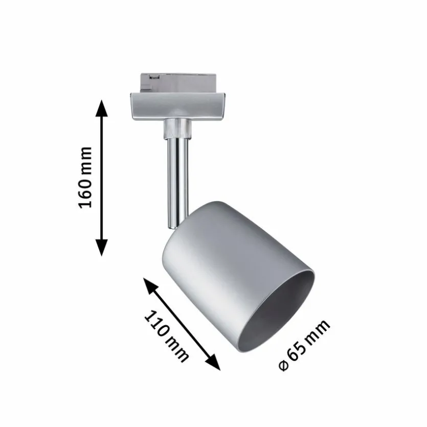 Strahler URail Cover