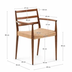 Stuhl Analy