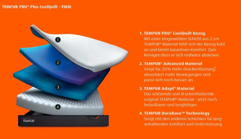 Tempur Pro® Matratze Firm CoolQuilt