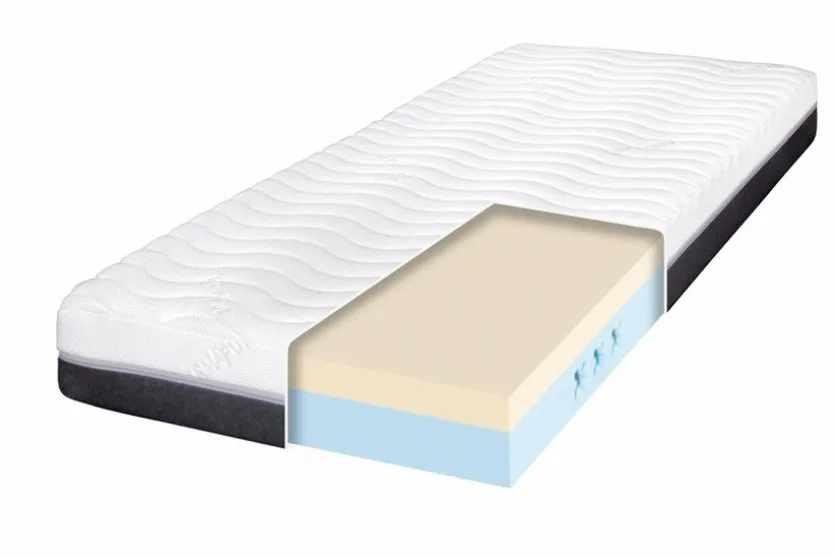Viscoschaummatratze Pro Visko 23
