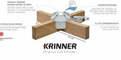 Weihnachtsbaumständer Kopenhagen